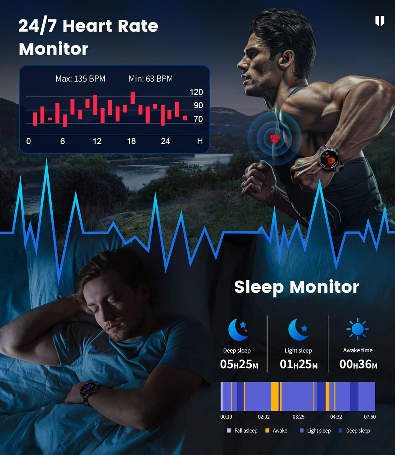 Military Smart Watch for Men with Bluetooth Call,1.43" AMOLED with LED Flashlight/530Mah,100+ Sports Mode Tactical Fitness Tracker/Heart Rate Sleep Health Monitor/Ip68 Waterproof for Android Ios