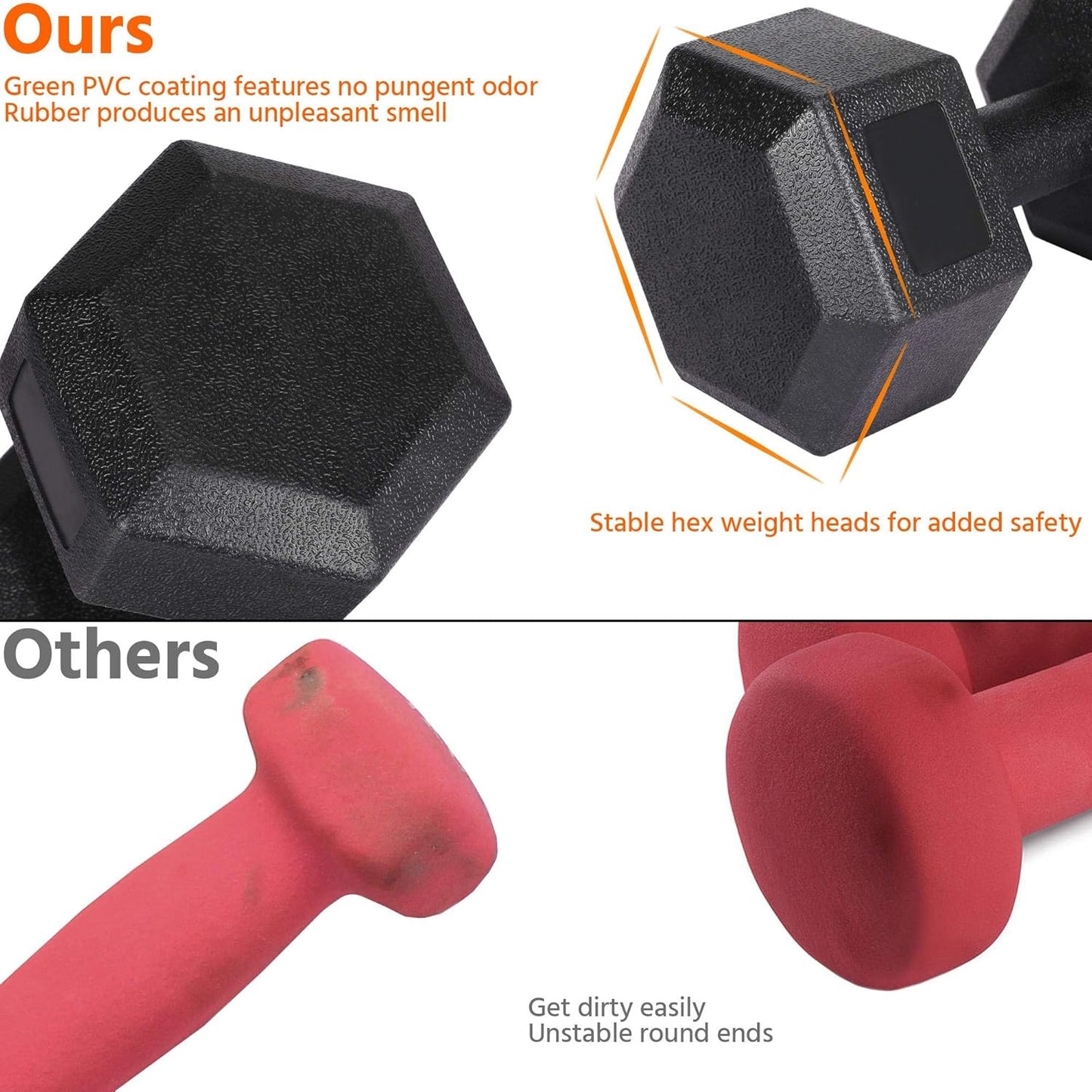 2X4Kg/2X5Kg/2X6Kg/2X7.5Kg/2X8Kg/2X10Kg (Sold in Pair) Dumbbells Set Arm Hand Weight Dumbbell Hexagon Dumbbell for Strength Training Home Workout Aerobic